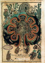 Mayan tree of life.jpg