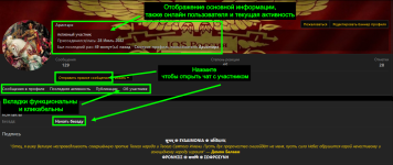 Профиль Профиль