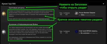 Темы сообщества Темы сообщества