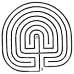 220px-Labyrinth_2_(from_Nordisk_familjebok).png