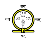 ΑΔΩΝΙΣ SHENU.png ΑΔΩΝΙΣ SHENU.png