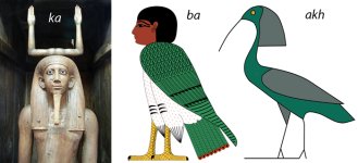 Fig-1-Ka-Ba-and-Akh-labelled-917187377.jpg Fig-1-Ka-Ba-and-Akh-labelled-917187377.jpg