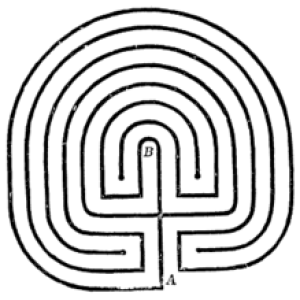 220px-Labyrinth_2_(from_Nordisk_familjebok).png