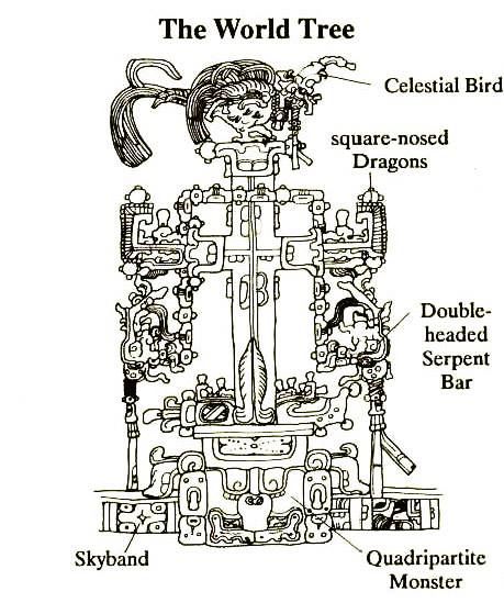 Mayan tree of life7.jpg